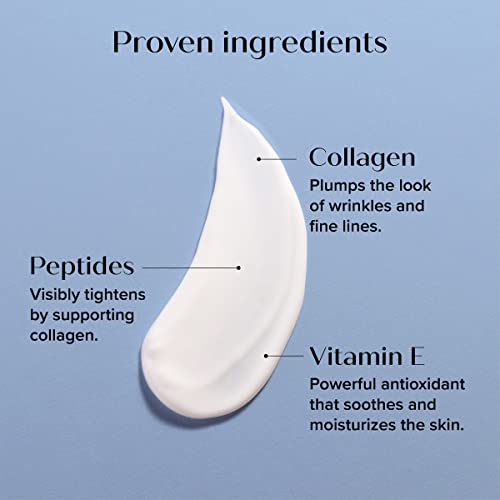 Medix 5.5 Collagen Cream Skin Care Face Lotion & Body For Dry | Anti Aging Peptides Firming Moisturizers Lifts, Firms, Tightens Younger Looking Skin, 15 Fl Oz